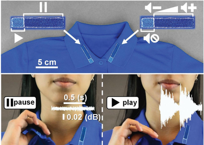 This designer clothing lets users turn on electronics while turning away bacteria