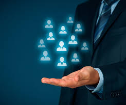 What are the different types of B2B Leads?