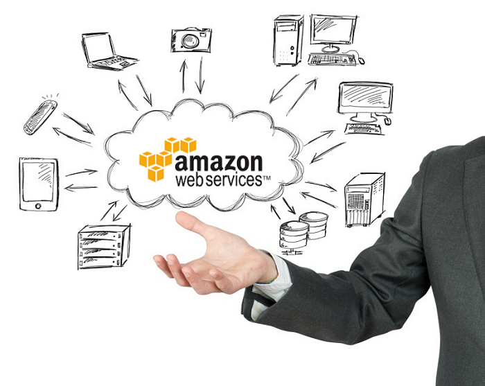 Amazon Web Services