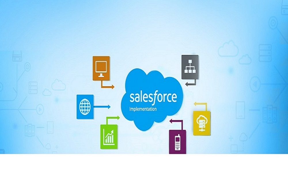 Salesforce Development Company | Salesforce CRM Software Development