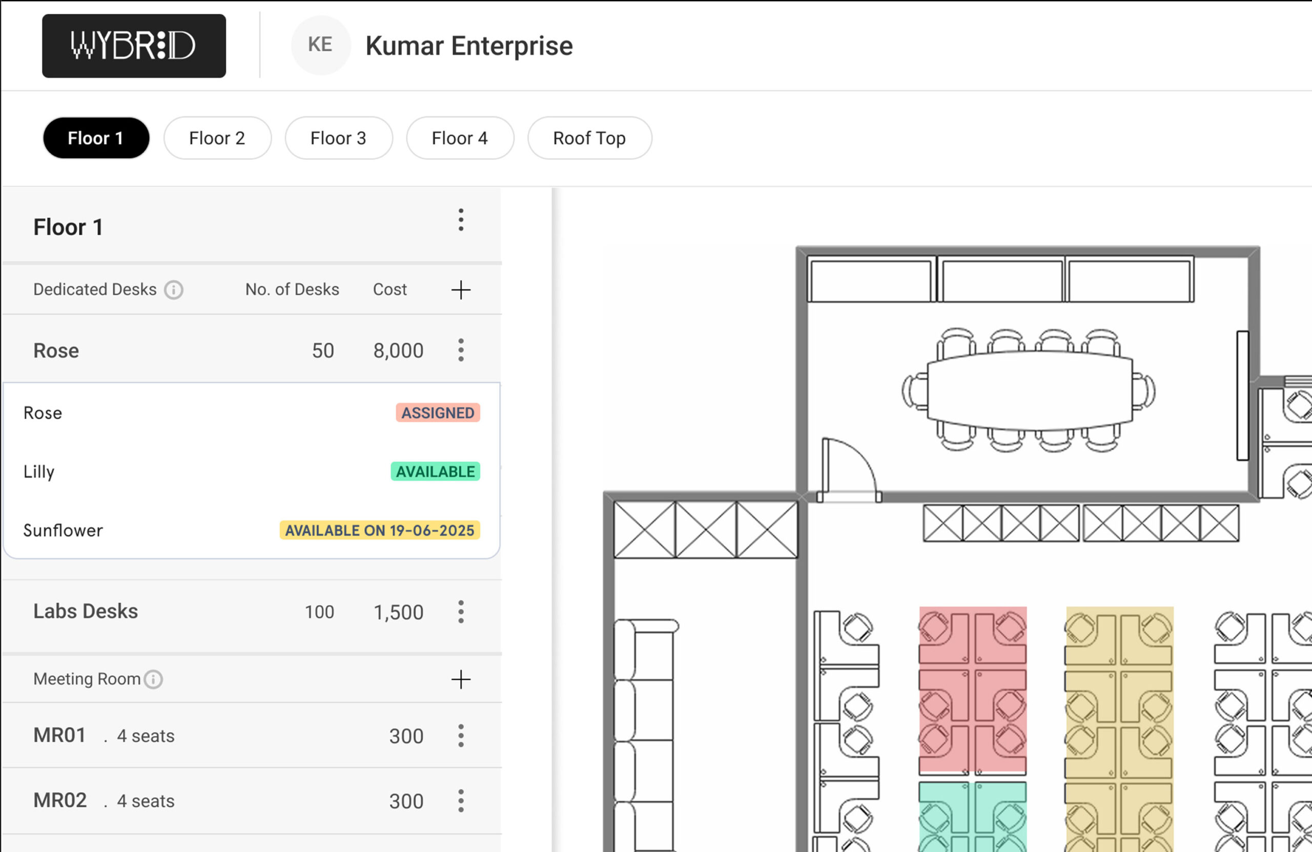 How Coworking Technology is Transforming Modern Workspaces