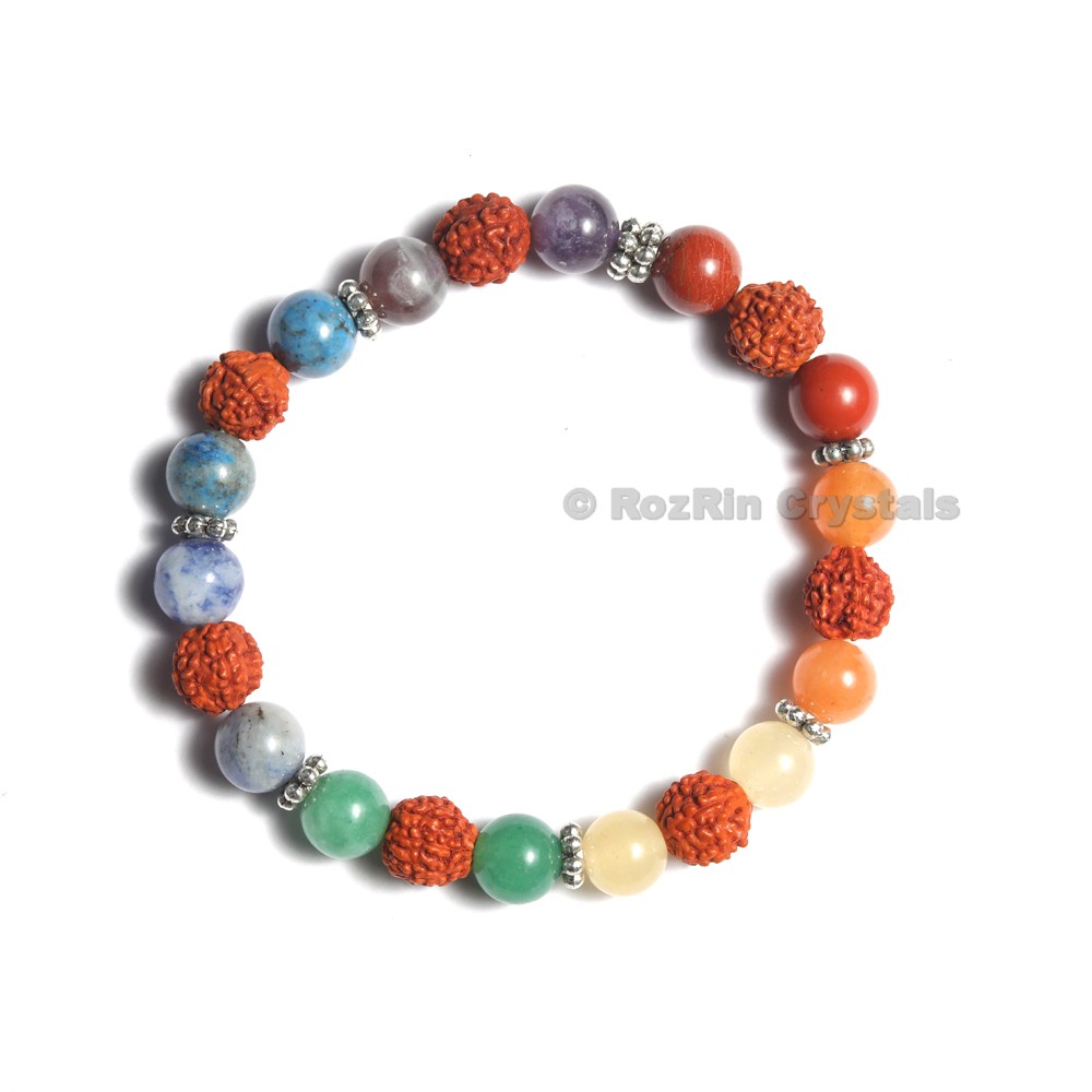 Seven Chakra Stones Wholesale: The Complete Guide for Healers and Retailers