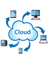 erp software|Malaysia