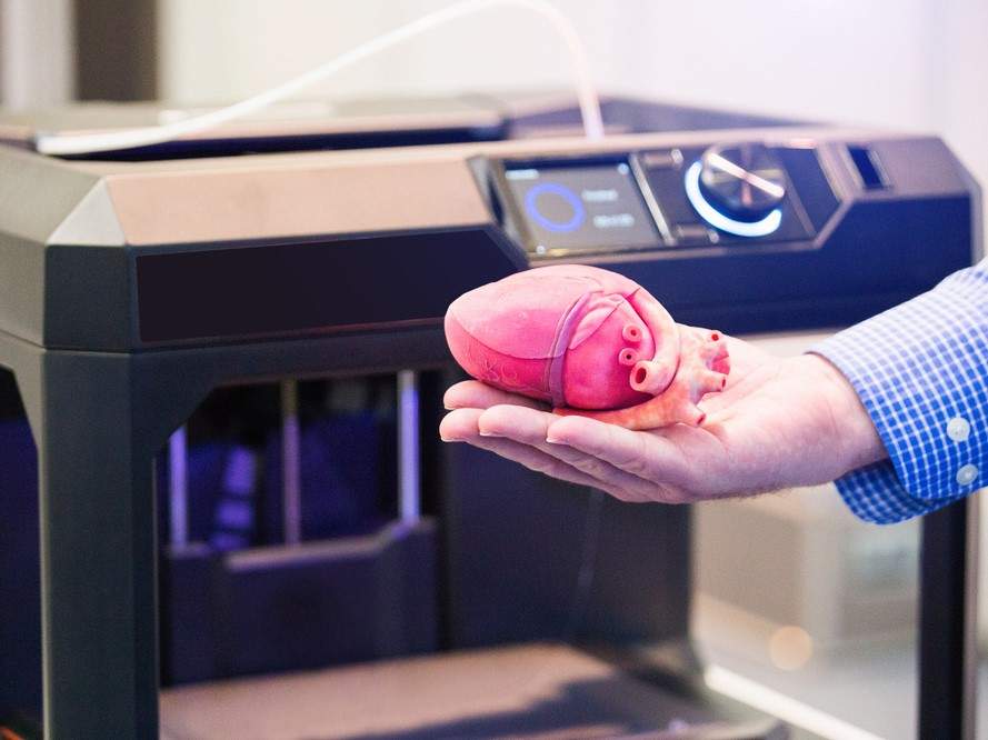 3D Printing Medical Devices Market Forecasts