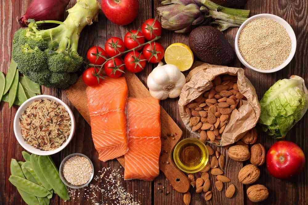 Protein-based Fat Replacers Market Forecast