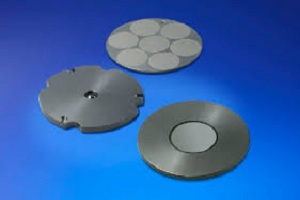 CVD SiC Market Growth 2019-2024