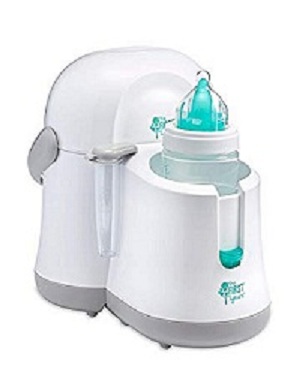 Bottle Warmer Market Growth 2019-2024
