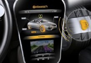 Passenger Car Security Systems Market Growth 2019-2024