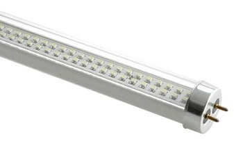 LED Tube Light Market Insights, Forecast to 2025