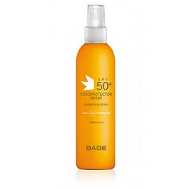 Sunscreen Spray Market Insights, Forecast to 2025