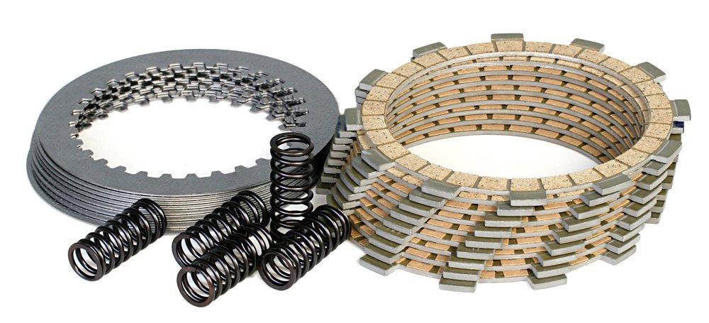 Clutch Packs Market Insights 2019, Analysis and Forecast to 2024