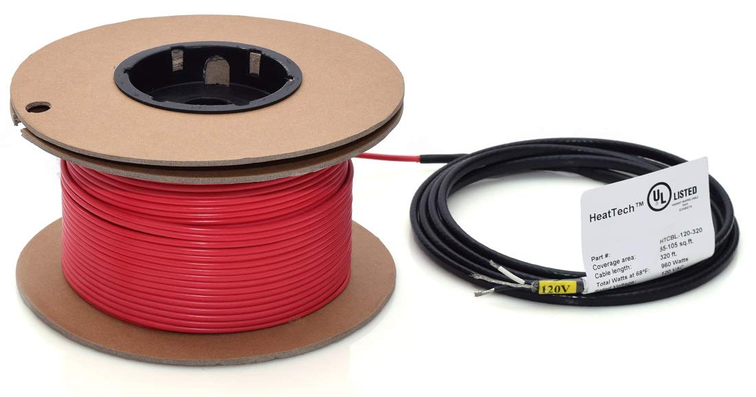 Electric Heating Cable Market Research Report 2019