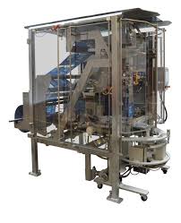 Continuous-Motion Bagging Machine Market Insights, Forecast to 2025