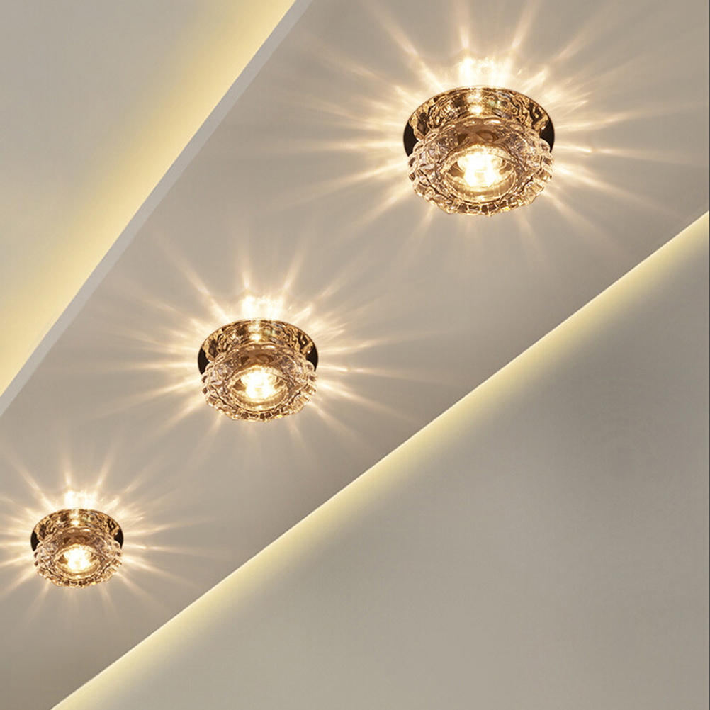 Ceiling Light Market Insights, Forecast to 2025