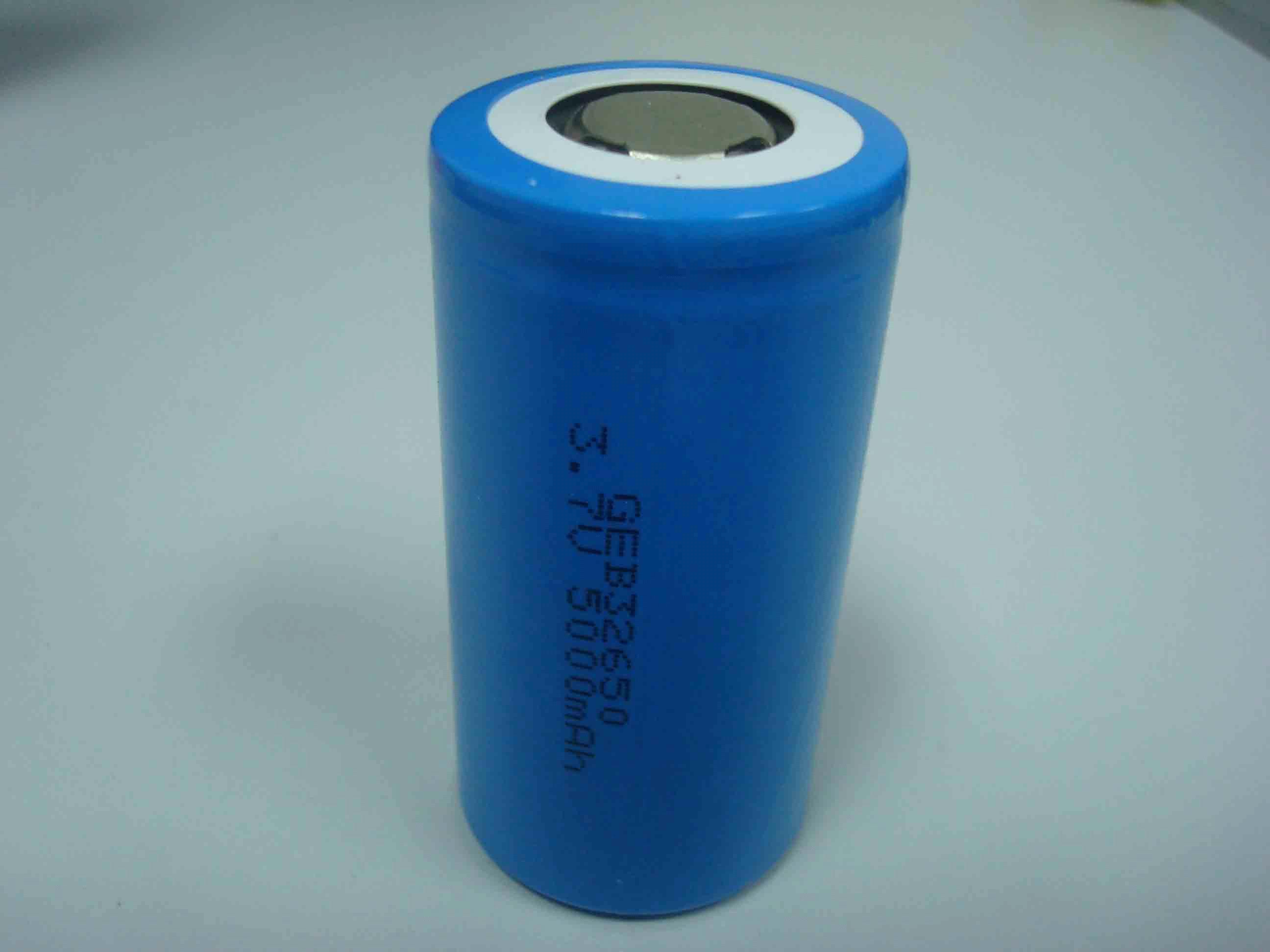 32650 Cylindrical Lithium Ion Battery Market Set to Record Exponential Growth by 2025