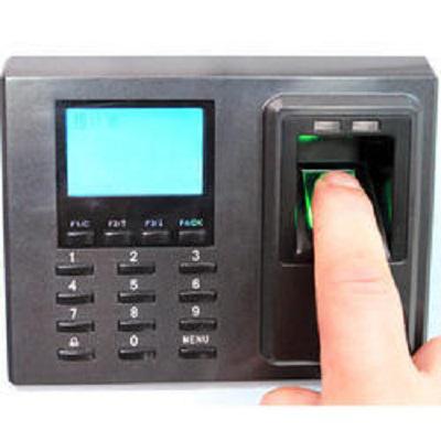 Fingerprint Access Control Systems Market Growth 2019-2024
