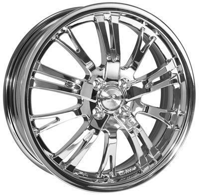 Automotive Aluminium Alloy Wheels Market Growth 2019–2024 (CAGR 2.6%)