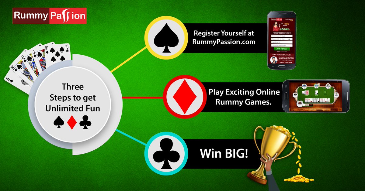 2019 Best App to Earn Money in a Rummy Game