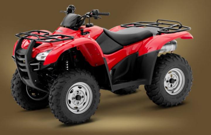 All-terrain Vehicle Market Size, Share, Forecast Report - 2027