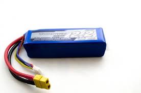 Global Battery Market by Size, Share, Industry Forecast Report – 2021