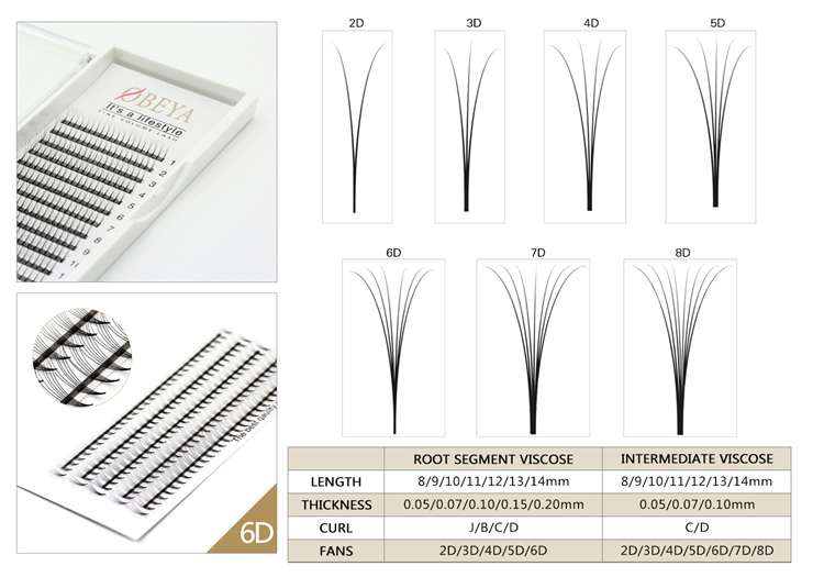 Mink eyelash vendors