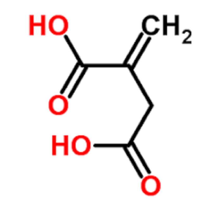 Itaconic Acid Industry Market Research Report