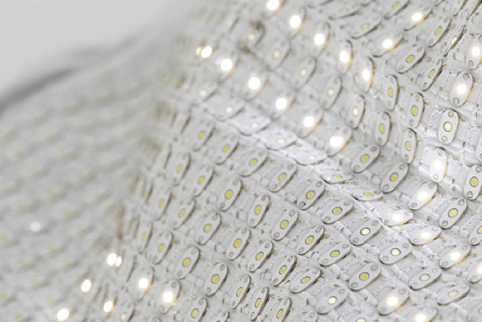 Smart Fabrics Market Insights, Forecast to 2025