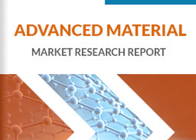 Global Brake Pads Market Research Report 2019