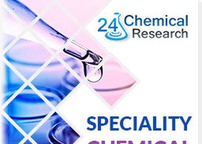 Alginic Acid Market Research Report, 2019-2025
