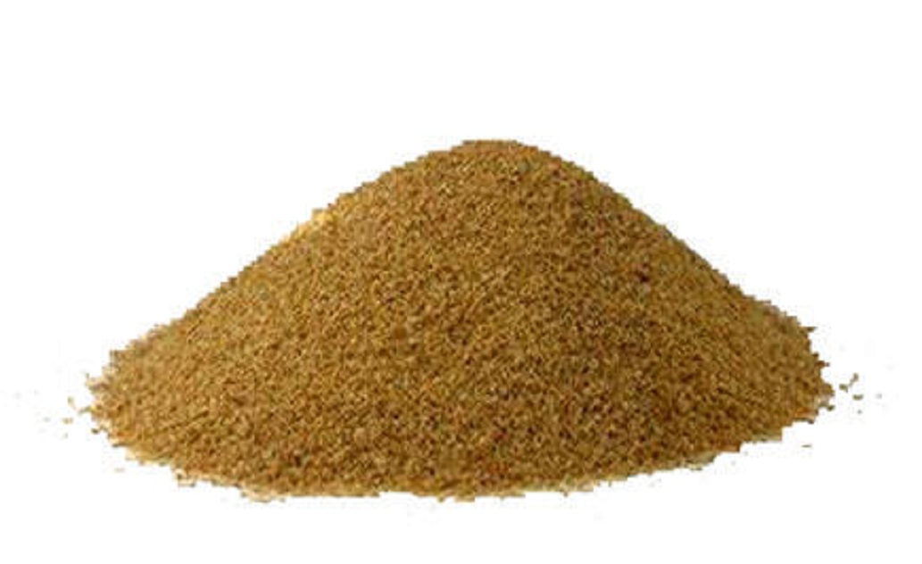 Choline Chloride Market Growth 2019-2024