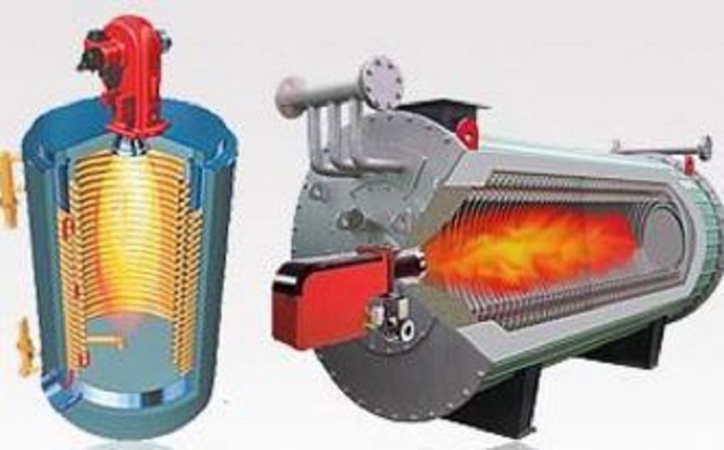 Thermic Fluids Market Insights 2019, Analysis and Forecast to 2024