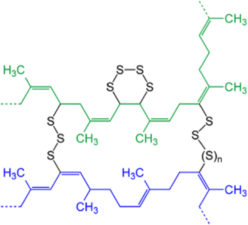 Polysulfides Market Research Report 2019