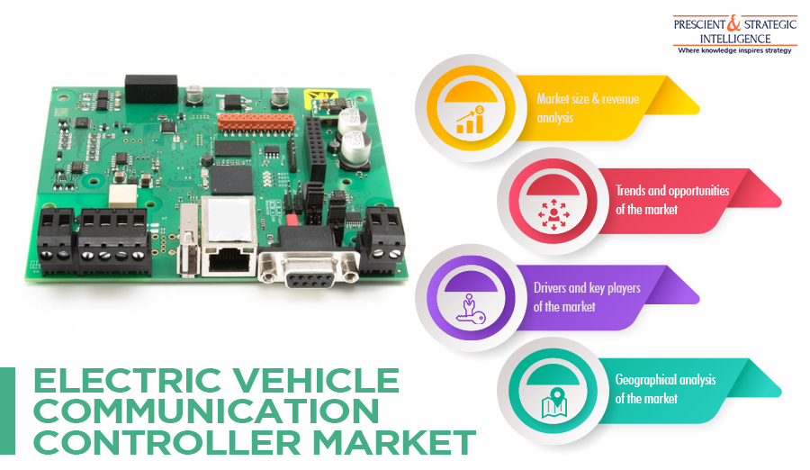 Why will Sales of Electric Vehicle Communication Controllers Boom in Asia-Pacific in Future?
