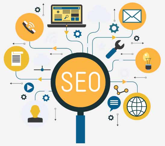 How To Leverage The Power of Digital Marketing?