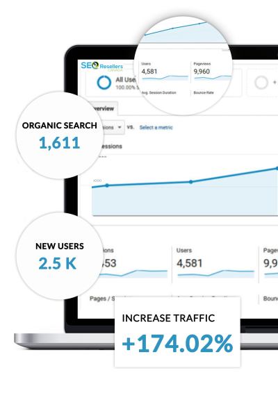 Is It Worth Hiring An SEO Reselling Company?
