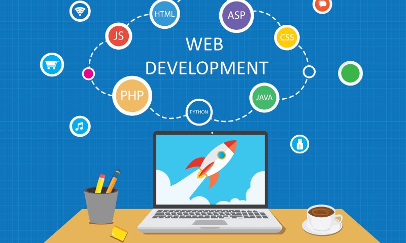 Top Web Application Development Services