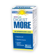 Why it is Important to Consume Supplements