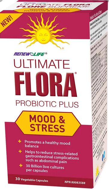 The various means that deal with physical ailments