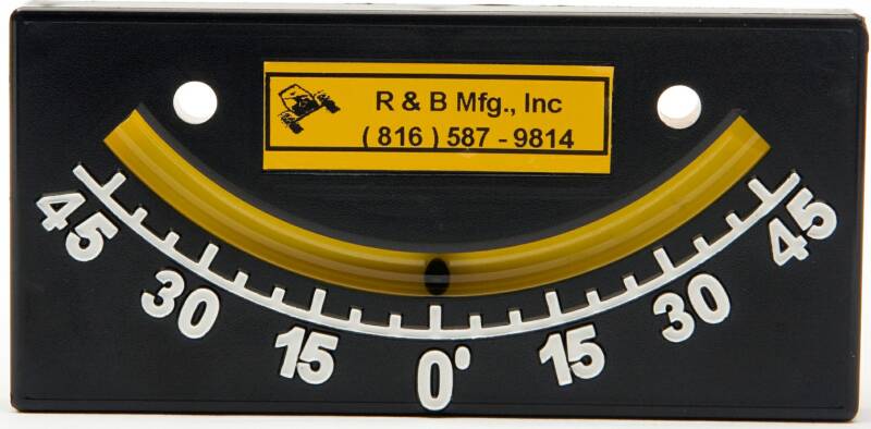 Measuring devices available at one platform