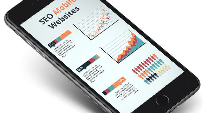 Best SEO Services in Charlotte NC
