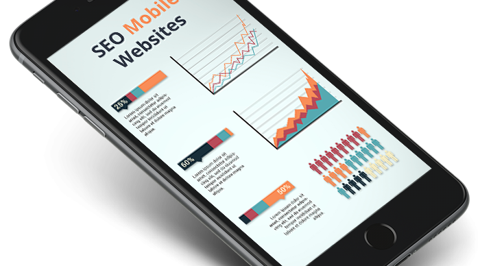 Digital Marketing Charlotte NC