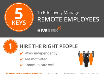 5 Keys to Effectively Managing Remote Employees
