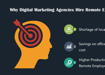 These Digital Marketing Agencies are Winning with Remote Employees. Here is How You Can Do It.