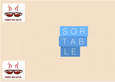 Create Drag and Drop List Using Sortable Javascript Library