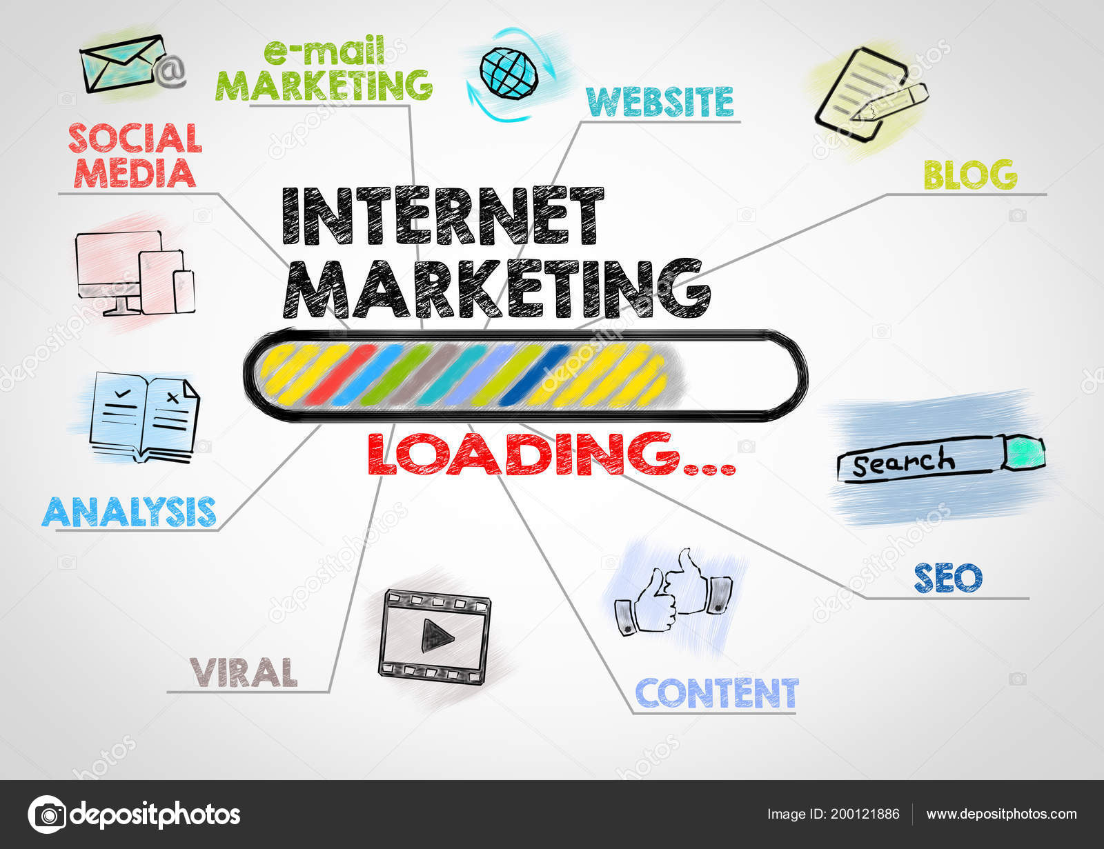 PITTSBURGH SEO SERVICES