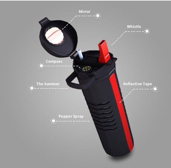 Empowerment within a Water Bottle