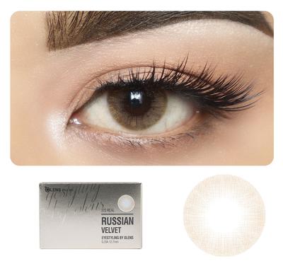 What are the different Categories of contact lenses?