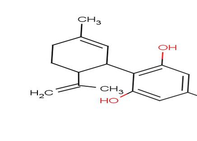 How CBD can relieve anxiety