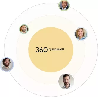 Forecast – Appropriate Choice to Prepare & Execute a Project | Project Management Software