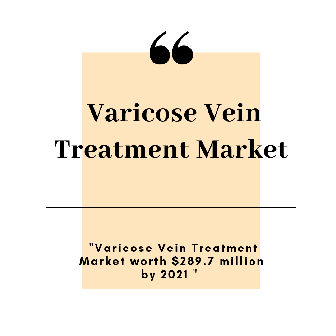 Varicose Vein Treatment Market Forecasts Excellent Growth